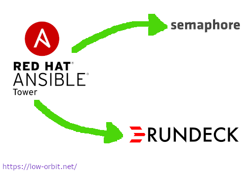 Ansible Tower Alternative