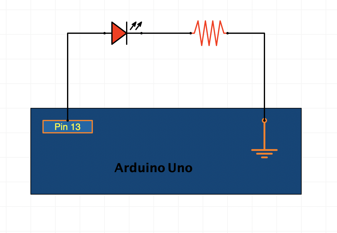 Blinking Led Arduino Circuit Diagram