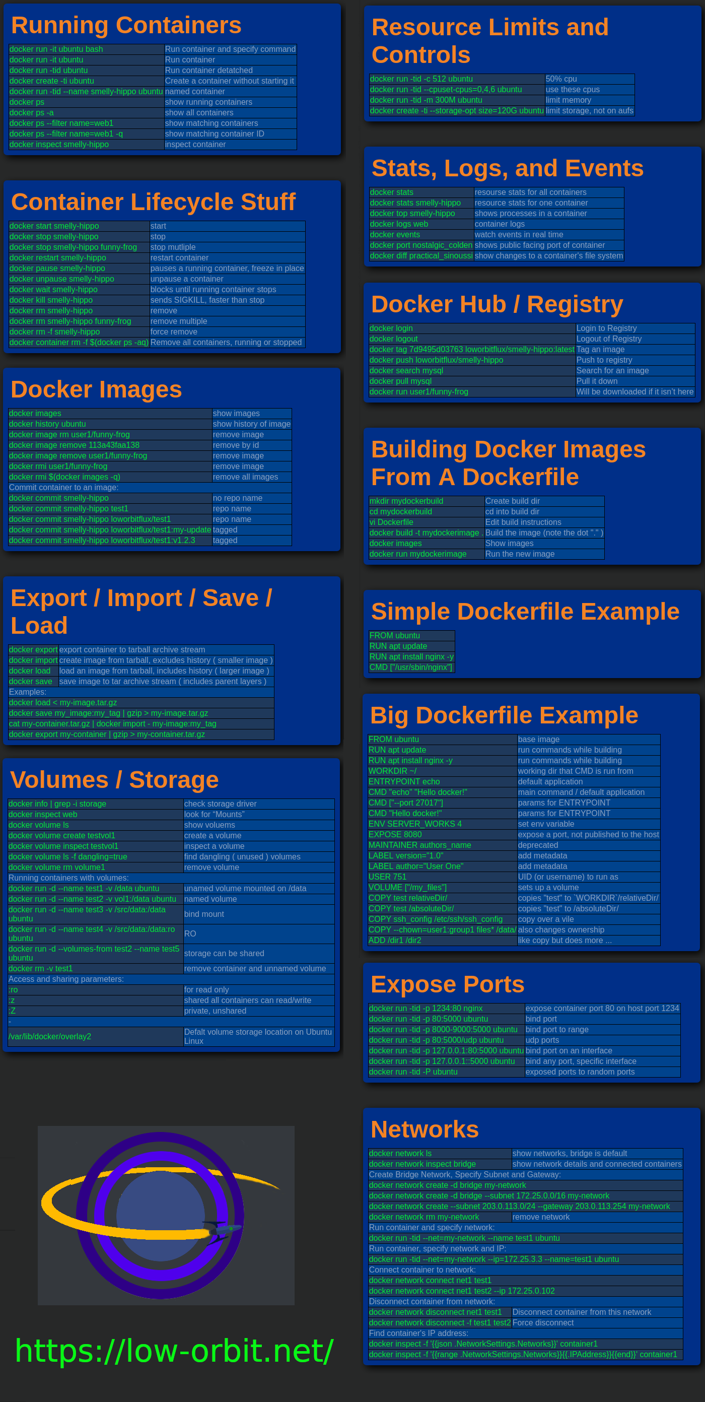 docker container port mapping