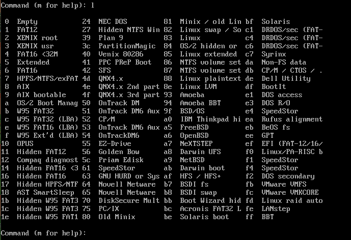 fdisk known partition types