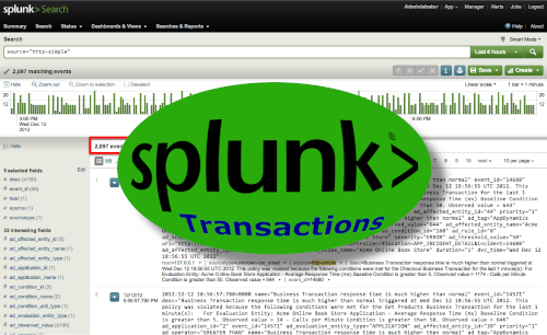 Splunk transaction
